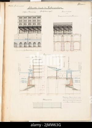 Müller Hermann, chemin de fer portuaire avec cour de triage. Concours Schinkel 1889 (1889): Complexe portuaire. Voir et coupes 1: 200. Encre, couleur encre, aquarelle sur carton, 63,7 x 48 cm (y compris Scan edges) Müller Hermann : Hafenbahn mit Rangierbahnhof. Schinkelwettbewerb 1889 Banque D'Images