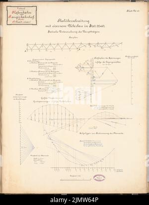 Paul Wilhelm (1862-1924), chemin de fer portuaire avec cour de triage. Concours Schinkel 1889 (1889): Viaduct. Porteur principal: Moyenne 1: 200, force les plans. Encre, encre colorée sur carton, 68,5 x 52,5 cm (y compris les bords du scan) Paul Wilhelm (1862-1924): Hafenbahn mit Rangierbahnhof. Schinkelwettbewerb 1889 Banque D'Images