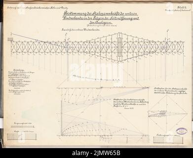 Wattmann John, pont de rue Cologne-Deutz. Concours Schinkel 1892 (1892) : Association du vent inférieur. Plans d'alimentation 1: 250. Encre, encre colorée sur carton, 52,6 x 68,5 cm (y compris les bords de numérisation) Wattatmann John : Straßenbrücke Köln-Deutz. Schinkelwettbewerb 1892 Banque D'Images