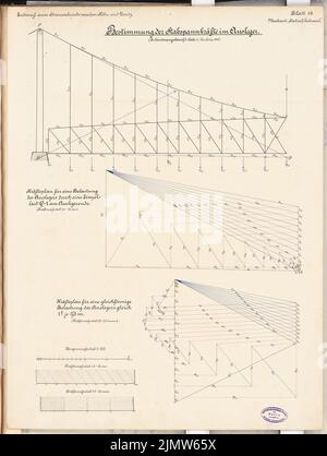 Wattmann John, pont de rue Cologne-Deutz. Concours Schinkel 1892 (1892): Interprètes. Plans d'alimentation 1: 150. Encre, encre colorée sur carton, 67,1 x 50,6 cm (y compris les bords de numérisation) Wattatmann John : Straßenbrücke Köln-Deutz. Schinkelwettbewerb 1892 Banque D'Images