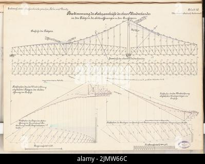 Wattmann John, pont de rue Cologne-Deutz. Concours Schinkel 1892 (1892) : Association du vent supérieur. Plans d'alimentation 1: 250. Encre, encre colorée sur carton, 50,9 x 67,8 cm (y compris les bords de numérisation) Wattatmann John : Straßenbrücke Köln-Deutz. Schinkelwettbewerb 1892 Banque D'Images