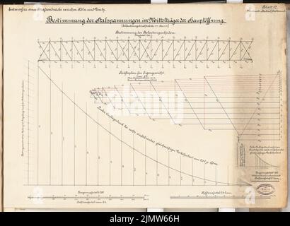 Wattmann John, pont de rue Cologne-Deutz. Concours Schinkel 1892 (1892): Mittelräger. Plans d'alimentation 1: 200. Encre, encre colorée sur carton, 46,8 x 64 cm (y compris les bords de numérisation) Wattatmann John : Straßenbrücke Köln-Deutz. Schinkelwettbewerb 1892 Banque D'Images