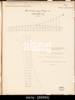 Wattmann John, pont de rue Cologne-Deutz. Concours Schinkel 1892 (1892): Transporteur. Changement de forme : forces. Encre, encre colorée sur carton, 66,6 x 52,8 cm (y compris les bords de numérisation) Wattatmann John : Straßenbrücke Köln-Deutz. Schinkelwettbewerb 1892 Banque D'Images