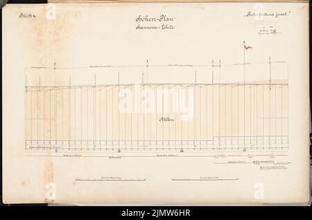 Wolff William, gare de conversion à Lehrte. Concours Schinkel 1902 (22.03.1902): Plan de hauteur d'apprentissage Hanovre-Hanovre 1: 5000 (longueurs), 1: 200 (hauteurs). Encre, aquarelle couleur encre sur la boîte, 65,5 x 99 cm (y compris les bords de balayage) Wolff William : Umbau Bahnhof, Lehrte. Schinkelwettbewerb 1902 Banque D'Images