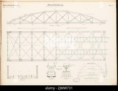 Noß Max (mort en 1893), Hochbahn à Berlin. Compétition Schinkel 1884 (1884): Passage supérieur: Vues, coupes, plan de sol, détails, forces. Encre, encre colorée sur carton, 47,1 x 65,1 cm (y compris les bords de numérisation) Noß Max (Gest. 1893): Hochbahn, Berlin. Schinkelwettbewerb 1884 Banque D'Images