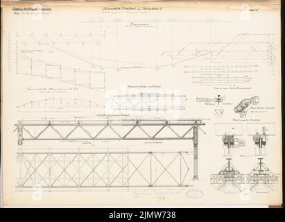 Noß Max (mort en 1893), Hochbahn à Berlin. Concours Schinkel 1884 (1884): Viaduc, porteur et fortifications: Coupes, plans de forces, vue, perspective. Encre, couleur de l'encre, aquarelle sur carton, 47,7 x 65,4 cm (y compris les bords de numérisation) Noß Max (Gest. 1893): Hochbahn, Berlin. Schinkelwettbewerb 1884 Banque D'Images