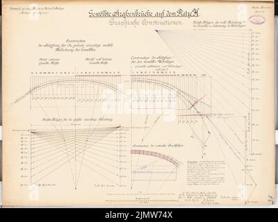 Gerlach Friedrich (1856-1938), installation portuaire et chenal à Berlin-Gesundbrunnen (canal nord). Concours Schinkel 1886 (18 juin 1886) : pont routier. Alimente les plans. Encre, couleur encre, aquarelle sur carton, 50,7 x 67,7 cm (y compris les bords de balayage) Gerlach Friedrich (1856-1938): Hafen- und Kanalanlage, Berlin-Gesundbrunnen (Nordkanal). Schinkelwettbewerb 1886 Banque D'Images