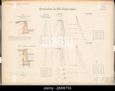 Gerlach Friedrich (1856-1938), installation portuaire et chenal à Berlin-Gesundbrunnen (canal nord). Concours Schinkel 1886 (18 juin 1886): Ufer CUPS: murs de banque. Coupe 1:50, forces. Encre, couleur encre, aquarelle sur carton, 50,7 x 68 cm (y compris les bords de balayage) Gerlach Friedrich (1856-1938): Hafen- und Kanalanlage, Berlin-Gesundbrunnen (Nordkanal). Schinkelwettbewerb 1886 Banque D'Images