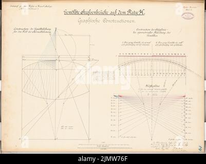 Gerlach Friedrich (1856-1938), installation portuaire et chenal à Berlin-Gesundbrunnen (canal nord). Concours Schinkel 1886 (18 juin 1886) : pont routier. Alimente les plans. Encre, encre colorée sur carton, 50,5 x 67,4 cm (y compris les bords de balayage) Gerlach Friedrich (1856-1938): Hafen- und Kanalanlage, Berlin-Gesundbrunnen (Nordkanal). Schinkelwettbewerb 1886 Banque D'Images