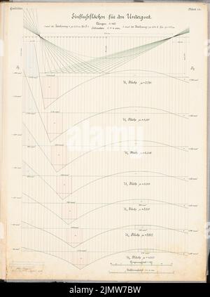 Franzius Otto, ferry suspendu au-dessus du canal Kaiser Wilhelm (canal Ostsee Nord) près de Brunsbüttel. Compétition Schinkel 1903 (15.08.1904) : zones d'influence pour la ceinture inférieure. Alimente les plans. Encre, aquarelle couleur encre sur la boîte, 67 x 49,9 cm (y compris les bords de balayage) Franzius Otto : Schwebefähre über den Kaiser-Wilhelm-Kanal (Nord-Ostsee-Kanal) BEI Brunsbüttel. Schinkelwettbewerb 1903 Banque D'Images