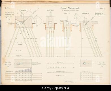 Franzius Otto, ferry suspendu au-dessus du canal Kaiser Wilhelm (canal Ostsee Nord) près de Brunsbüttel. Concours Schinkel 1903 (15 août 1904) : maçonnerie Anker. Coupures, plans de plancher 1:10, 1:5. Encre, aquarelle couleur encre sur la boîte, 51,5 x 67,3 cm (y compris les bords de balayage) Franzius Otto : Schwebefähre über den Kaiser-Wilhelm-Kanal (Nord-Ostsee-Kanal) BEI Brunsbüttel. Schinkelwettbewerb 1903 Banque D'Images