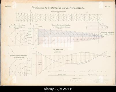 Franzius Otto, ferry suspendu au-dessus du canal Kaiser Wilhelm (canal Ostsee Nord) près de Brunsbüttel. Concours Schinkel 1903 (15 août 1904) : calcul de l'association du vent et des imprimés de soutien. Alimente les plans. Encre, aquarelle couleur encre sur la boîte, 50 x 66,9 cm (y compris les bords de balayage) Franzius Otto : Schwebefähre über den Kaiser-Wilhelm-Kanal (Nord-Ostsee-Kanal) BEI Brunsbüttel. Schinkelwettbewerb 1903 Banque D'Images