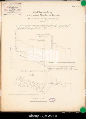 Paul Wilhelm (1862-1924), chemin de fer portuaire avec cour de triage. Concours Schinkel 1889 (1889): Viaduct. Porteur principal: Moyenne 1: 200, force les plans. Encre, encre colorée sur carton, 69,2 x 52,4 cm (y compris les bords du scan) Paul Wilhelm (1862-1924): Hafenbahn mit Rangierbahnhof. Schinkelwettbewerb 1889 Banque D'Images