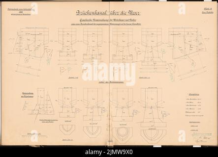 GERECKE Paul, pont au-dessus du Weser pour le canal Rhin-Egg près de Minden. Concours Schinkel 1905 (15 mars 1905): Canal de pont: Examen graphique des piliers et des piliers. Schemata 1: 100, forces. Encre, encre colorée sur carton, 66,6 x 98,4 cm (y compris les bords de balayage) Gerecke Paul : Brückenkanal über die Weser für den Rhein-Elbe-Kanal BEI Minden. Schinkelwettbewerb 1905 Banque D'Images