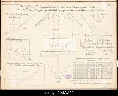 Schulze Otto, conversion du pont de Potsdam à Berlin. Compétition Schinkel 1896 (1896): Examen statique d'une chèvre portant la butée d'ascenseur. Encre, encre colorée sur carton, 51,7 x 67,6 cm (y compris les bords de balayage) Schulze Otto : Umbau der Potsdamer Brücke, Berlin. Schinkelwettbewerb 1896 Banque D'Images