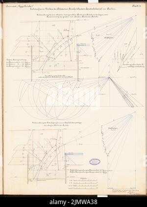 Schulze Otto, conversion du pont de Potsdam à Berlin. Compétition Schinkel 1896 (1896) : plans de forces 1 : 100, 1 : 50. Encre, encre colorée sur carton, 68,3 x 51,1 cm (y compris les bords de balayage) Schulze Otto : Umbau der Potsdamer Brücke, Berlin. Schinkelwettbewerb 1896 Banque D'Images