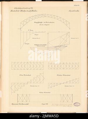 Schimpff Gustav (1871-1919), chemin de fer nord-sud traversant Berlin. Concours Schinkel 1897 (1897): Spreebrücke. Plans de pouvoirs (association éolienne) 1: 200 (longueurs). Encre, encre colorée sur carton, 66,4 x 52 cm (y compris les bords de balayage) Schimpff Gustav (1871-1919): Nord-Süd-Bahn durch Berlin. Schinkelwettbewerb 1897 Banque D'Images