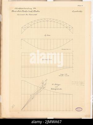 Schimpff Gustav (1871-1919), chemin de fer nord-sud traversant Berlin. Concours Schinkel 1897 (1897): Spreebrücke. Plans d'alimentation 1: 200 (longueurs). Encre sur carton, 66,5 x 52,3 cm (y compris les bords de balayage) Schimpff Gustav (1871-1919): Nord-Süd-Bahn Burch Berlin. Schinkelwettbewerb 1897 Banque D'Images