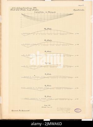 Schimpff Gustav (1871-1919), chemin de fer nord-sud traversant Berlin. Concours Schinkel 1897 (1897): Spreebrücke. Plans de pouvoirs (Untergurt) 1: 200 (longueurs). Encre, encre colorée sur carton, 66,4 x 51,3 cm (y compris les bords de balayage) Schimpff Gustav (1871-1919): Nord-Süd-Bahn durch Berlin. Schinkelwettbewerb 1897 Banque D'Images