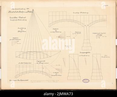 Schimpff Gustav (1871-1919), chemin de fer nord-sud traversant Berlin. Concours Schinkel 1897 (1897) : viaduc voûté. Examen graphique 1:50 (longueurs). Encre, encre colorée sur carton, 51,4 x 66,3 cm (y compris les bords de balayage) Schimpff Gustav (1871-1919): Nord-Süd-Bahn durch Berlin. Schinkelwettbewerb 1897 Banque D'Images