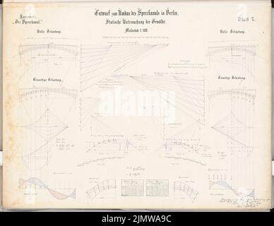 Goetzke Max, refonte du canal Spree à Berlin-Mitte. Concours Schinkel 1899 (20 novembre 1899): Coffre-fort: Examen statique. Plans de puissance, diagrammes. Encre, aquarelle couleur encre sur la boîte, 52,5 x 67,9 cm (y compris les bords de balayage) Goetzke Max : Umgestaltung des Spreekanals, Berlin-Mitte. Schinkelwettbewerb 1899 Banque D'Images