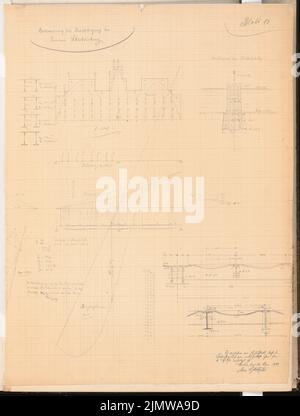 Goetzke Max, refonte du canal Spree à Berlin-Mitte. Compétition Schinkel 1899 (20 novembre 1899): Pont: Détermination de la déflexion. Diagrammes, coupes. Crayon sur papier, 67,2 x 50,9 cm (y compris les bords de balayage) Goetzke Max : Umgestaltung des Spreekanals, Berlin-Mitte. Schinkelwettbewerb 1899 Banque D'Images