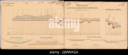 GERECKE Paul, pont au-dessus du Weser pour le canal Rhin-Egg près de Minden. Compétition Schinkel 1905 (15 mars 1905): Coupe longue distance de la ligne de canal, coupes 1: 1000, 1: 200, 1: 100. Encre, encre couleur aquarelle sur la boîte, 50,1 x 130,4 cm (y compris les bords du scan) Gerecke Paul : Brückenkanal über die Weser für den Rhein-Elbe-Kanal BEI Minden. Schinkelwettbewerb 1905 Banque D'Images