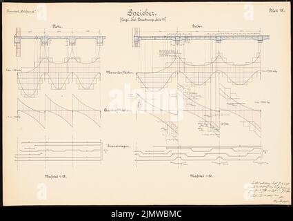 KOSS Achmed (1887-1914), système portuaire pour Gdansk-Neufahrwasser. Concours Schinkel 1914 (14.03.1914) : mémoire. Alimente les plans. Encre, aquarelle couleur encre sur la boîte, 49,8 x 70,6 cm (y compris les bords de numérisation) Koss Achmed (1887-1914): Hafenanlage, Danzig-Neufahrwasser. Schinkelwettbewerb 1914 Banque D'Images