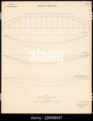 Blunck Otto (1882-1919), liaison entre les rives droite et gauche du Rhin et l'Ahrtalbahn. Concours Schinkel 1909 (19 mars 1909): Rheinbrücke: Schéma 1: 200, forces de plans. Encre sur carton, 72,5 x 59 cm (y compris les bords de balayage) Blunck Otto (1882-1919): Verbindung zwischen rechts- und linksrheinischer Bahn der Ahrtalbahn. Schinkelwettbewerb 1909 Banque D'Images