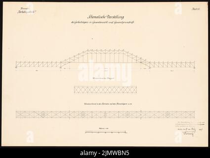 Blunck Otto (1882-1919), liaison entre les rives droite et gauche du Rhin et l'Ahrtalbahn. Concours Schinkel 1909 (19 mars 1909): Rheinbrücke: Gerbergerräger, association éolienne. Schemata 1: 500. Encre, encre colorée sur carton, 45 x 63,7 cm (y compris les bords de balayage) Blunck Otto (1882-1919): Verbindung zwischen rechts- und linkssheinischer Bahn und der Ahrtalbahn. Schinkelwettbewerb 1909 Banque D'Images