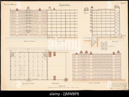 KOSS Achmed (1887-1914), système portuaire pour Gdansk-Neufahrwasser. Concours Schinkel 1914 (14.03.1914) : mémoire. Vues, coupes, plan d'étage 1: 200. Tusche aquarelle sur la boîte, 49,6 x 70,6 cm (y compris les bords de balayage) Koss Achmed (1887-1914): Hafenanlage, Danzig-Neufahrwasser. Schinkelwettbewerb 1914 Banque D'Images