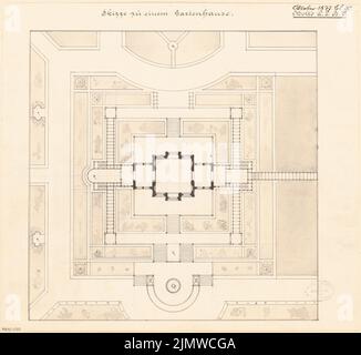 Architecte inconnu, maison de jardin. Compétition mensuelle octobre 1877 (10,1877) : Ministère avec plan d'étage. Tuche aquarelle sur la boîte, 38 x 41,3 cm (y compris les bords de numérisation) N.N. : Gartenhaus. Monatskonkurrenz Oktober 1877 Banque D'Images