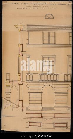 Fleischmann Kurt (né en 1897), la récréation folklorique pour une ville moyenne. Concours Schinkel 1924 (1924): Saalbau: FaphaDENTail. Voir, coupe 1:20. Tuche aquarelle sur transparent, 88,6 x 49 cm (y compris les bords de balayage) Fleischmann Kurt (geb. 1897): Volkserholungsstätte für eine Mittelstadt. Schinkelwettbewerb 1924 Banque D'Images