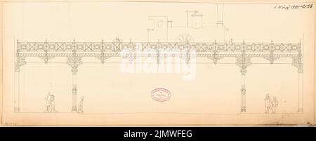 Architecte inconnu, forme architecturale des passages inférieurs du Stadtbahn de Berlin. Compétition mensuelle Mars 1880 (03,1880): RISS vue latérale du pont. Encre sur carton, 23,6 x 58,6 cm (y compris les bords de numérisation) N.N. : Architektonische Formgebung der Unterführungen der Berliner Stadtbahn. Monatskonkurrenz März 1880 Banque D'Images