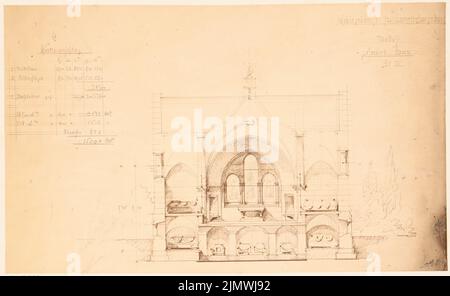 Vollmer Johannes (1845-1920), inhumation héréditaire à Langhigsdorf. Compétition mensuelle août 1884 (08,1884): Coupe transversale (direction autel); compte de coût. Papier photo sur carton, 18,7 x 30,6 cm (y compris les bords de numérisation) Vollmer Johannes (1845-1920): Erbbegräbnis, Langhelwigsdorf. Monatskonkurrenz août 1884 Banque D'Images