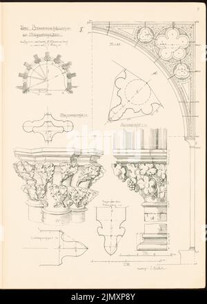 Academic Architects Berlin (AAVB), sketchbook SS 1901: Sketches from Magdeburg (1901-1901): Perspectives, coupes, détails fontaine maison. Pression sur le papier, 43,9 x 31,4 cm (y compris les bords de numérisation) Banque D'Images