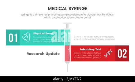 comparaison 2 vaccin seringue médicale concept d'infographie pour la présentation de la diapositive avec une illustration du vecteur de comparaison de liste de 3 points Banque D'Images