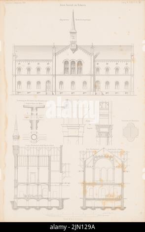 Römer Eduard (1814-1895), Irrenanstalt, Schwetz. (De : Atlas au magazine for Building, éd. V. G. Erbkam, JG. 4, 1854.) (1854-1854): Vue, détails de la ferme, coupe la chapelle. Point sur papier, 43,3 x 28,2 cm (y compris les bords de numérisation) Römer Eduard (1814-1895): Irrenanstalt, Schwetz. (AUS: Atlas zur Zeitschrift für Bauwesen, hrsg. V. G. Erbkam, JG. 4, 1854) Banque D'Images