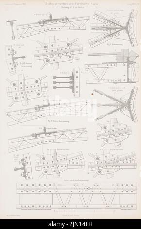 Swedler Johann Wilhelm (1823-1894), Imperial-Continental-Gas Association, Berlin. (De : Atlas au magazine for Building, éd. V. G. Erbkam, JG. 16, 1866.) (1866-1866) : détails de la construction du toit. Couture sur papier, 43,9 x 28,2 cm (y compris les bords de balayage) Schwedler Johann Wilhelm (1823-1894): Imperial-Continental-Gas-Association, Berlin. (AUS: Atlas zur Zeitschrift für Bauwesen, hrsg. V. G. Erbkam, JG. 16, 1866) Banque D'Images