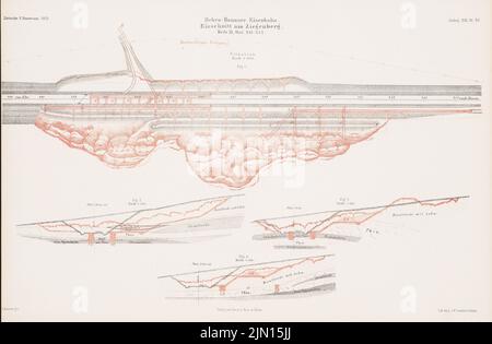 Maurer F., chemin de fer Bebra-Hanau. (De : Atlas au magazine for Building, éd. V. G. Erbkam, JG. 21, 1871.) (1871-1871): Plan du site, coupures sur le Ziegenberg. Lithographie colorée sur papier, 29 x 44,3 cm (y compris les bords de balayage) Maurer F. : Bebra-Hanauer Eisenbahn. (AUS: Atlas zur Zeitschrift für Bauwesen, hrsg. V. G. Erbkam, JG. 21, 1871) Banque D'Images