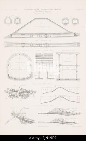 N.N., diapositives sur la section Treysa-Talfeld. (De : Atlas au magazine for Building, éd. V.F. Endell, JG. 35, 1885.) (1885-1885): Plans, plan d'étage, coupures, détails. Lithographie sur papier, 45,6 x 29,2 cm (y compris les bords de numérisation) N.N. : Rutschungen auf der Teilstrecke Treysa-Malsfeld. (AUS: Atlas zur Zeitschrift für Bauwesen, hrsg. V. F. Endell, JG. 35, 1885) Banque D'Images