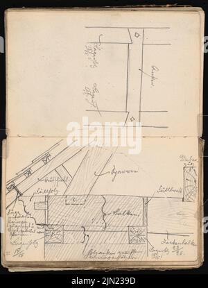 Lehmmübner Paul (1855-1916), sketchbook: Croquis à la main de 1885 (1885): Structure de toit. Crayon sur papier, 22,3 x 17 cm (y compris les bords de numérisation) Banque D'Images