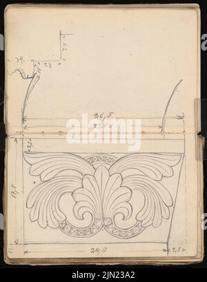 Lehmmübner Paul (1855-1916), sketchbook: Croquis à la main de 1885 (1885): Capital. Crayon sur papier, 22,1 x 17,1 cm (y compris les bords de numérisation) Banque D'Images