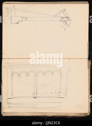 Lehmmübner Paul (1855-1916), sketchbook: Croquis à la main de 1885 (1885): Kirchenbank. Crayon sur papier, 22,5 x 17,2 cm (y compris les bords de numérisation) Banque D'Images