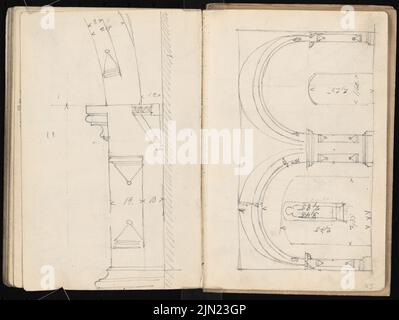 Lehmgrübner Paul (1855-1916), sketchbook: Rathaus, Duderstadt, Goslar, Göttingen (sans dat.): Rathaus Goslar. Profil d'arc. Crayon sur papier, 17 x 22,6 cm (y compris les bords de numérisation) Banque D'Images