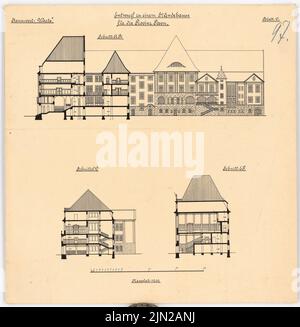 Knoblauch, Arnold & Knoblauch, Gustav, Ständhaus pour la province de Poznan, Poznan : Cut, Cut BC, Cut EF 1: 200. Encre sur carton, 56 x 54,7 cm (y compris les bords de numérisation) Banque D'Images