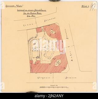 Knoblauch, Arnold & Knoblauch, Gustav, Ständhaus pour la province de Poznan, Poznan: Plan du site 1: 500. Encre, crayon de couleur sur carton, 41,3 x 43,7 cm (y compris les bords de numérisation) Banque D'Images