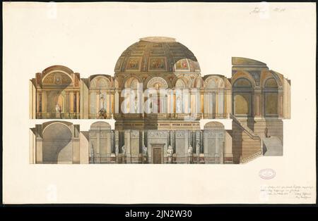 Hoffmann Ludwig (1852-1932) : expansion de l'île des musées, Berlin. Concours Schinkel 1882 Banque D'Images