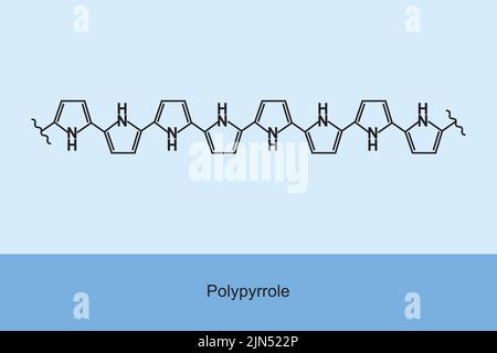 Structure chimique du polymère polypyrrole sur fond bleu. Illustration de Vecteur