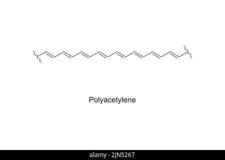 Structure chimique du polymère de polyacétylène sur fond blanc. Illustration de Vecteur